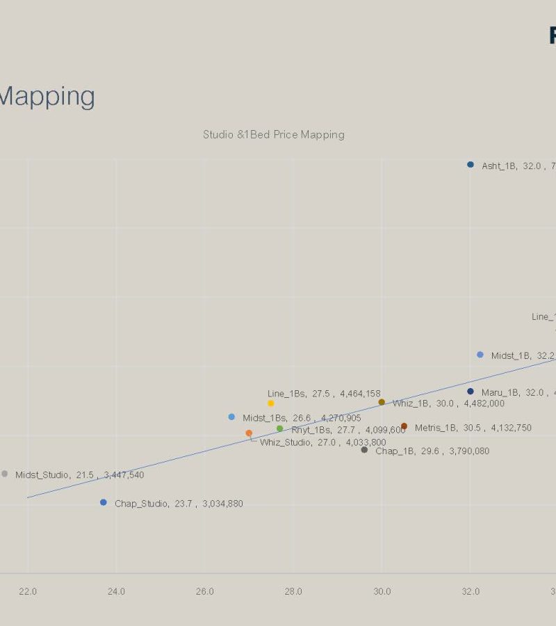 PIE_SMA_MRT_RATCHADA1710_FINAL_Page_066